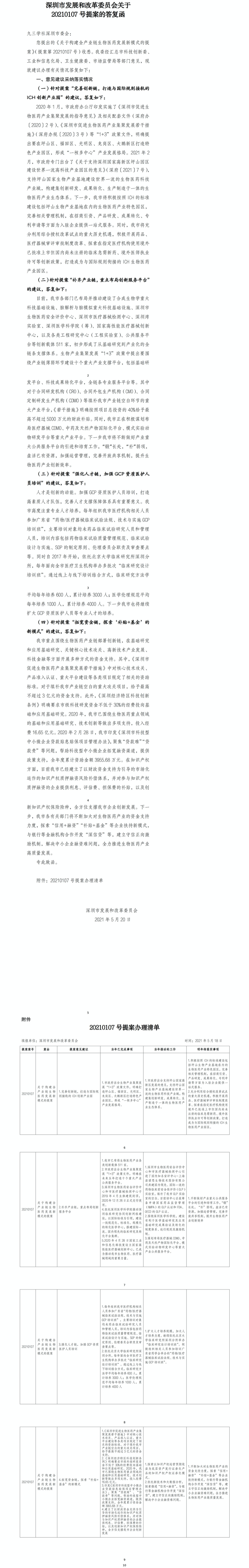 关于20210107号提案答复.jpg