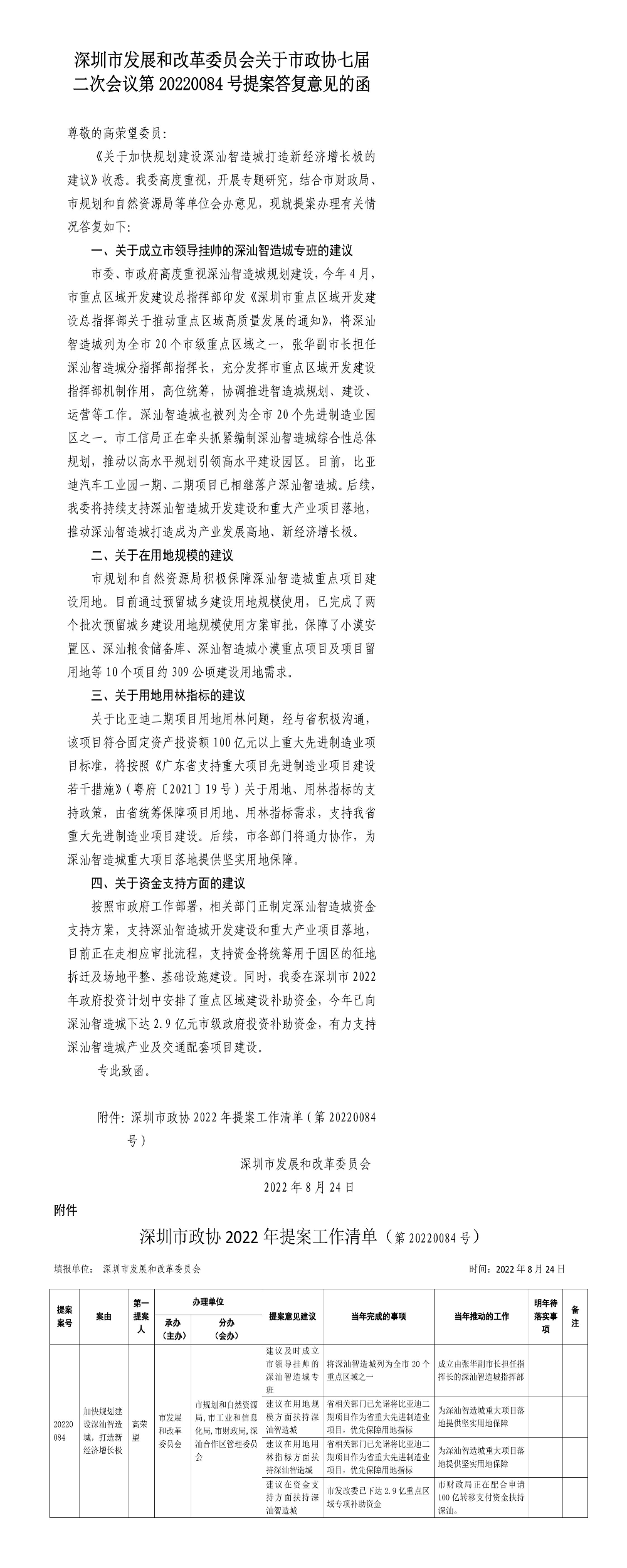 深圳市发展和改革委员会关于市政协七届二次会议第20220084号提案答复意见的函.jpg