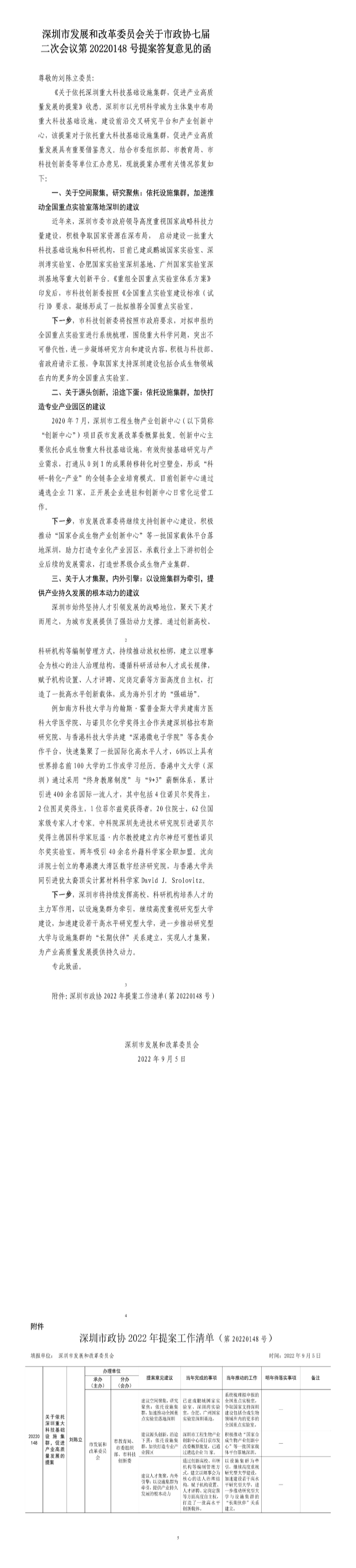 深圳市发展和改革委员会关于市政协七届二次会议第20220148号提案答复意见的函.jpg