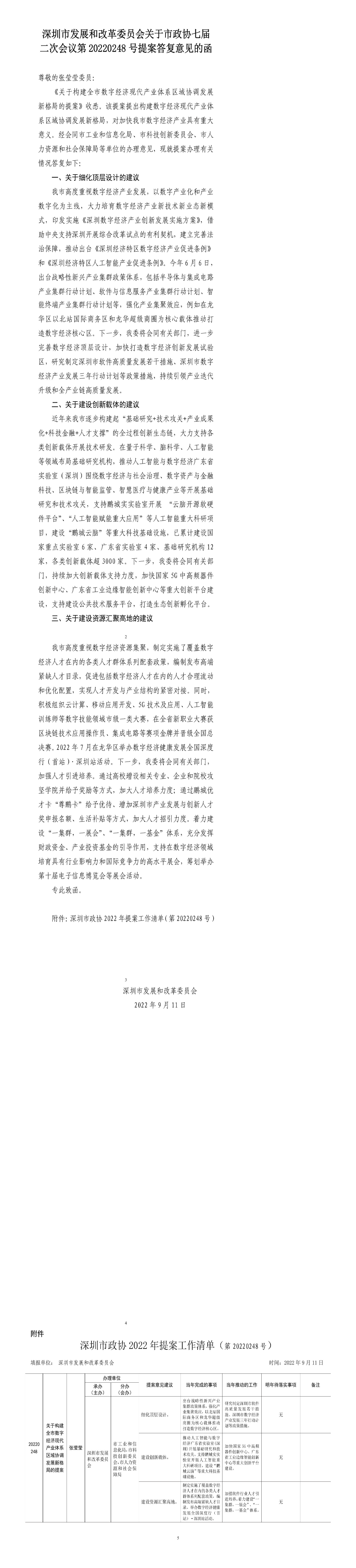 深圳市发展和改革委员会关于市政协七届二次会议第20220248号提案答复意见的函.jpg