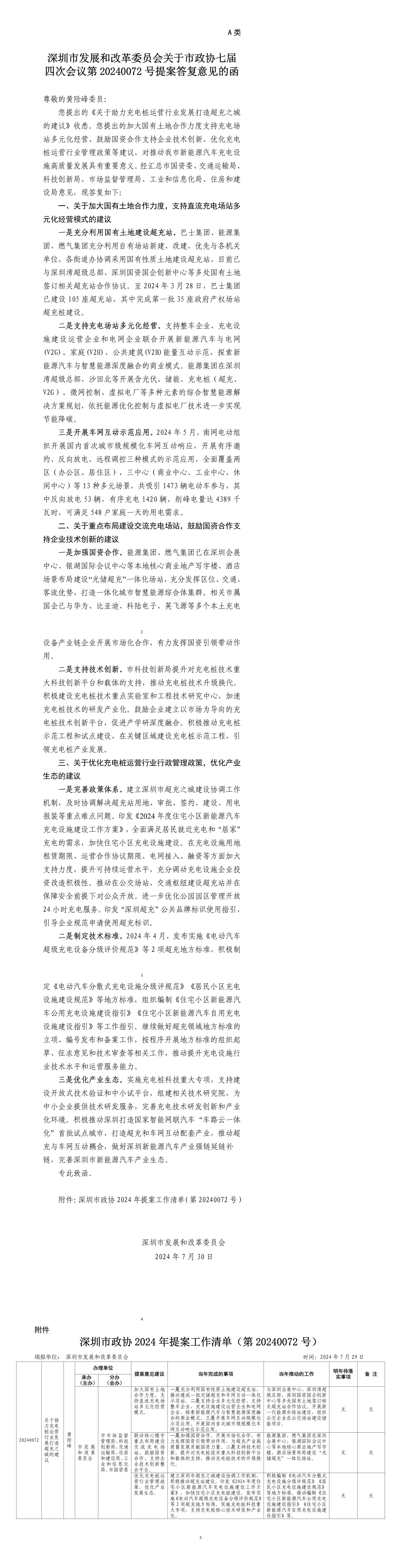 深圳市发展和改革委员会关于市政协七届四次会议第20240072号提案答复意见的函.png