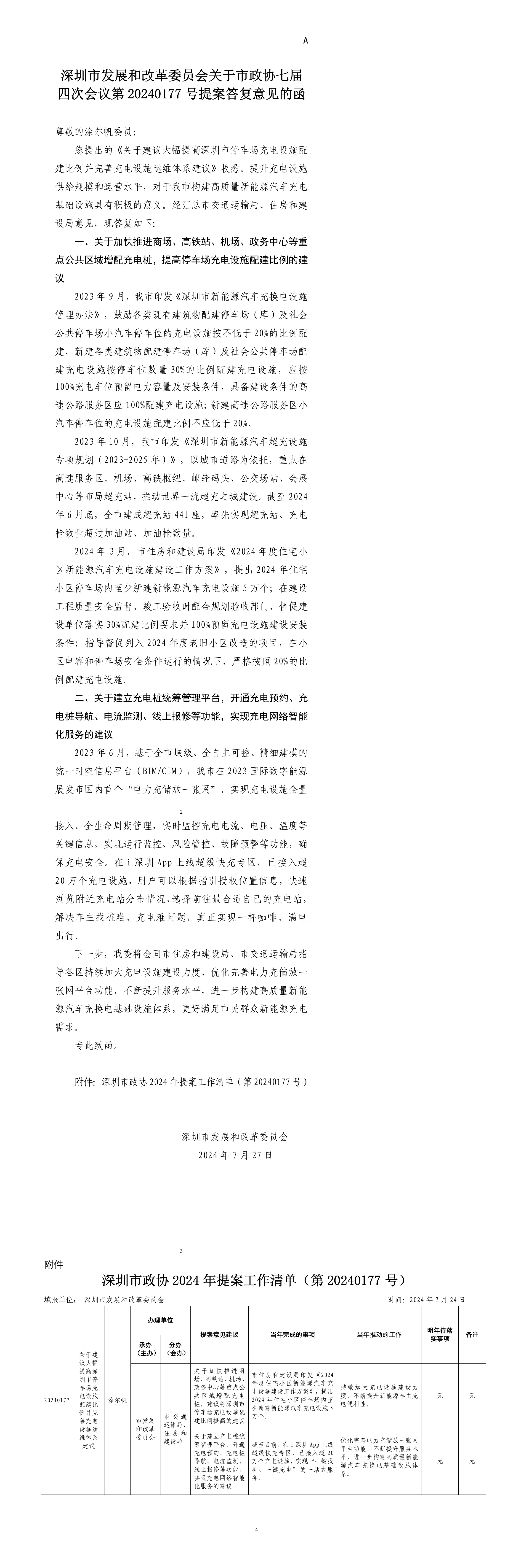 深圳市发展和改革委员会关于市政协七届四次会议第20240177号提案答复意见的函.png