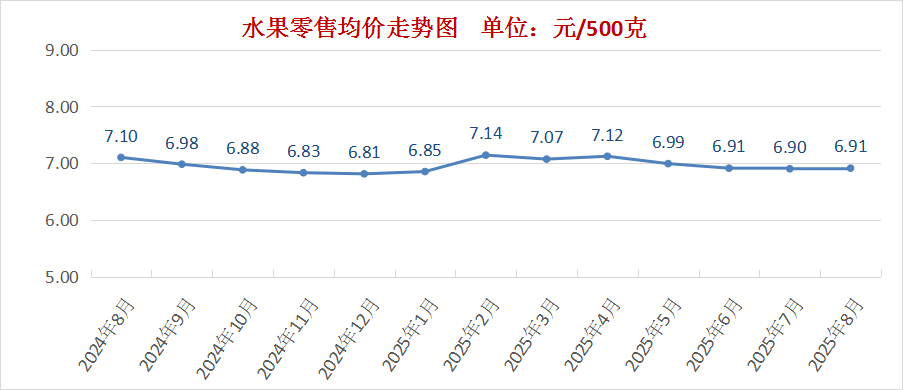 图片7.png