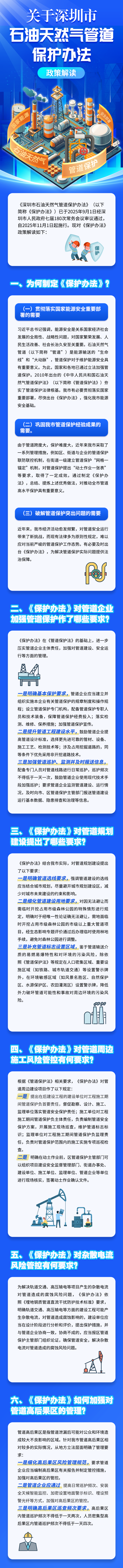 深圳市石油天然气管道保护办法.png